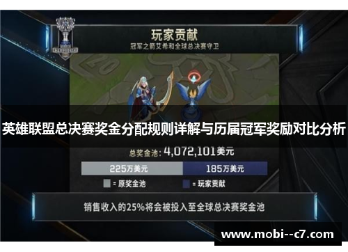 英雄联盟总决赛奖金分配规则详解与历届冠军奖励对比分析