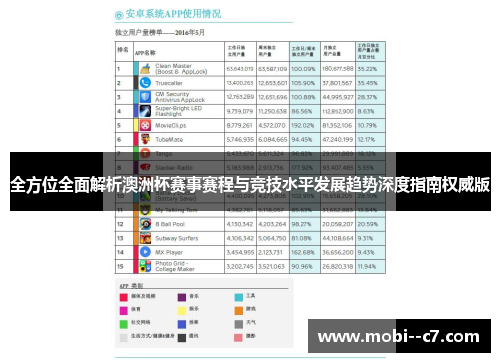 全方位全面解析澳洲杯赛事赛程与竞技水平发展趋势深度指南权威版 全方位全面解析澳洲杯赛事赛程与竞技水平发展趋势深度指南权威版