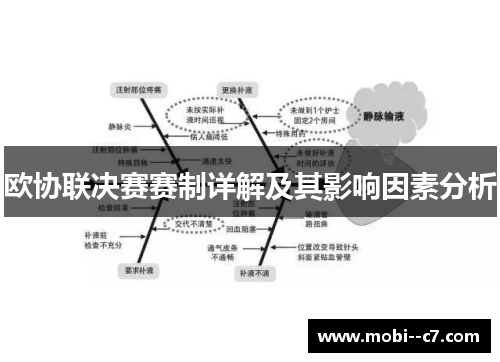 欧协联决赛赛制详解及其影响因素分析