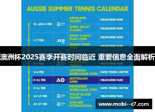 澳洲杯2025赛季开赛时间临近 重要信息全面解析