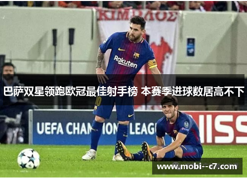 巴萨双星领跑欧冠最佳射手榜 本赛季进球数居高不下