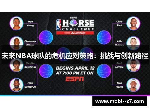 未来NBA球队的危机应对策略:挑战与创新路径 未来NBA球队的危机应对策略:挑战与创新路径