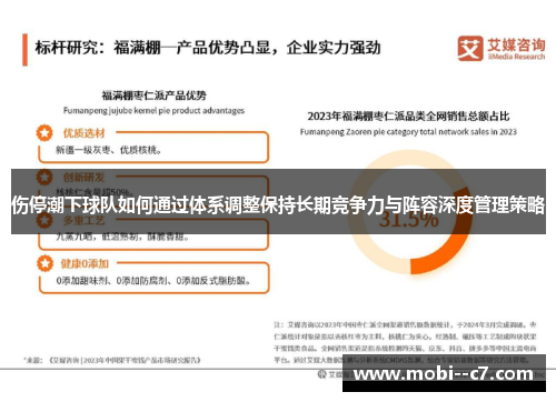 伤停潮下球队如何通过体系调整保持长期竞争力与阵容深度管理策略