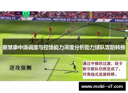 蔡慧康中场调度与控场能力深度分析助力球队攻防转换