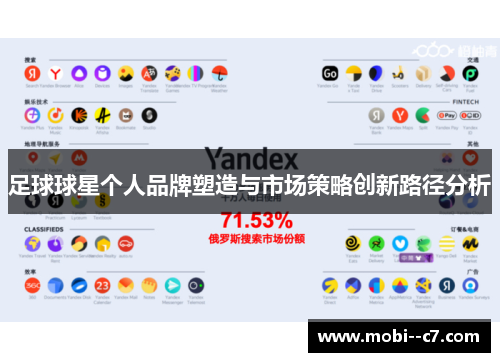 足球球星个人品牌塑造与市场策略创新路径分析